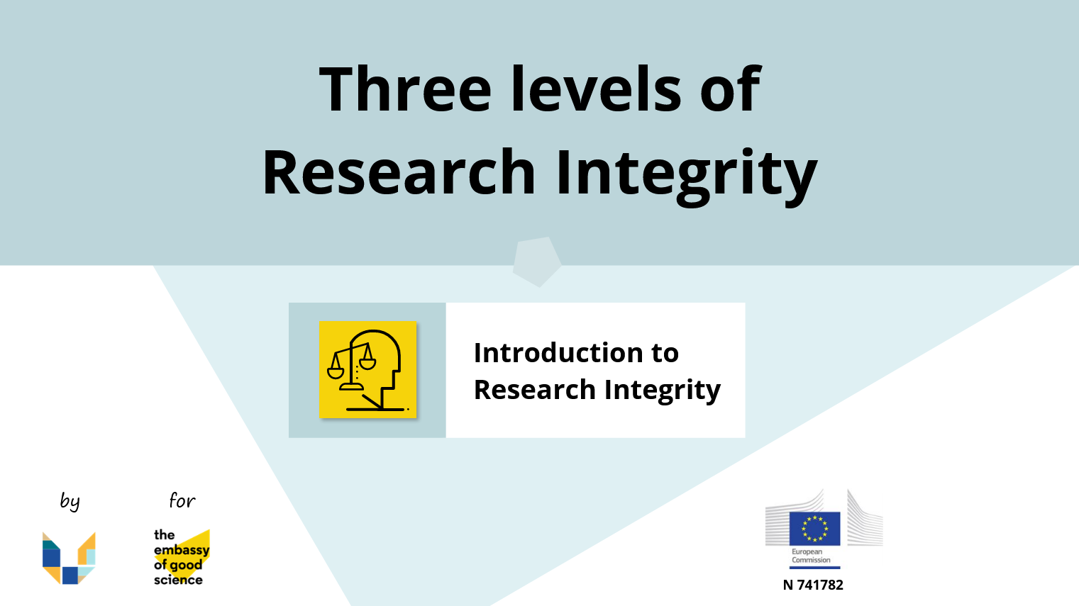 Three levels of Research Integrity.png