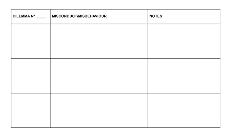 File:Modified Dilemma Game Table 2.png