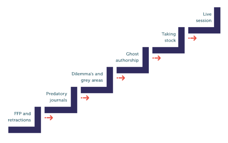 File:Unit 2 structure.png.png