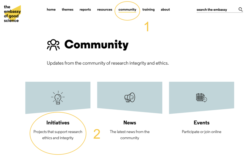 File:Initiatives Section navigation.png
